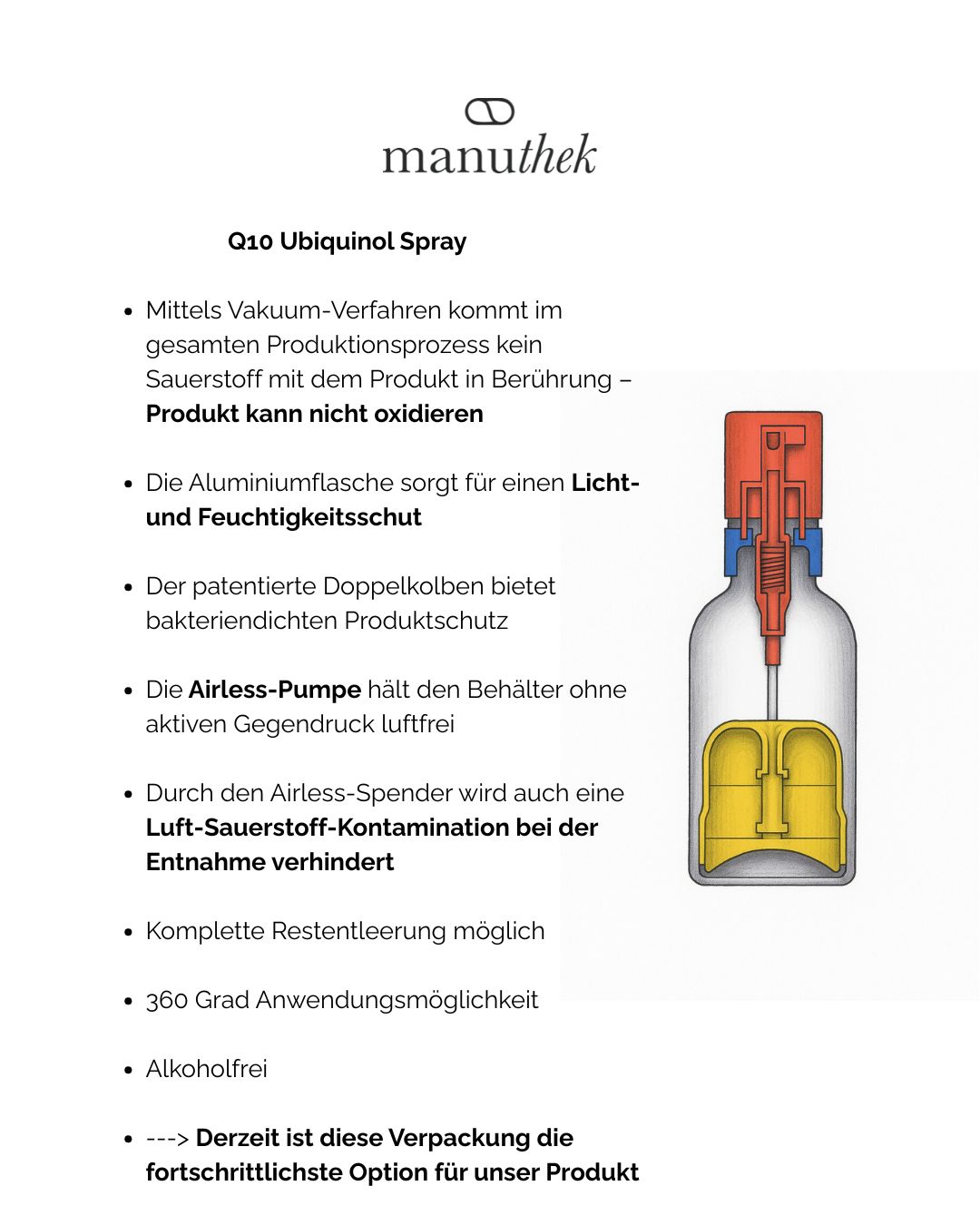 Ubiquinol Airless Spender Erklärung.jpg